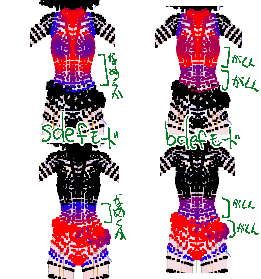 3d技術交流を主目的としてイロイロ書き込む場所